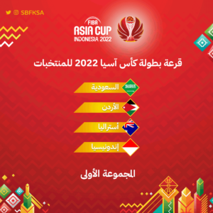 The Saudi team is in the first group of the Asian Championship with the teams of Indonesia and Australia
